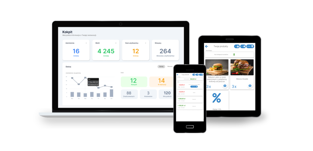 Aplikacja lojalnościowa wygląd