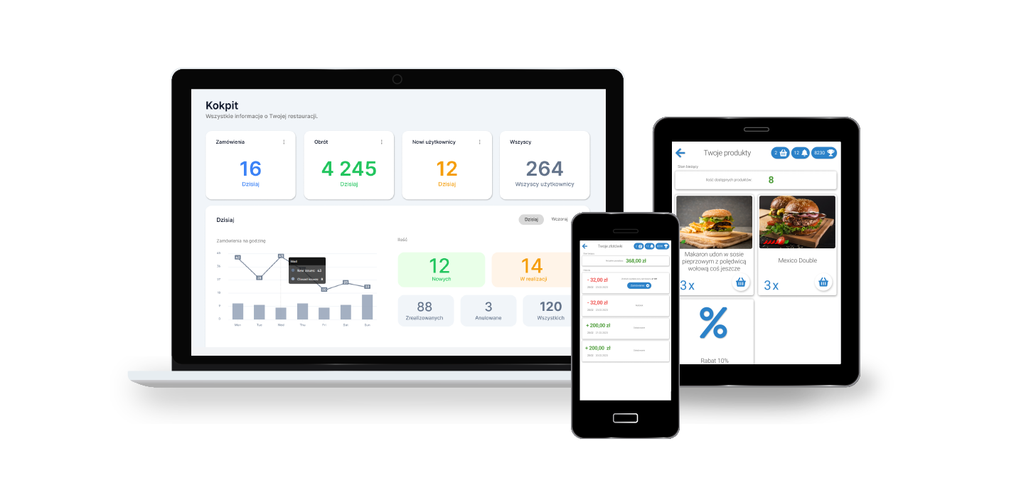 Aplikacja lojalnościowa wygląd